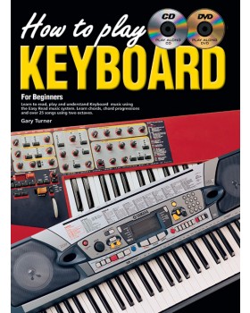 How To Play Keyboard - Teach Yourself How to Play Keyboard